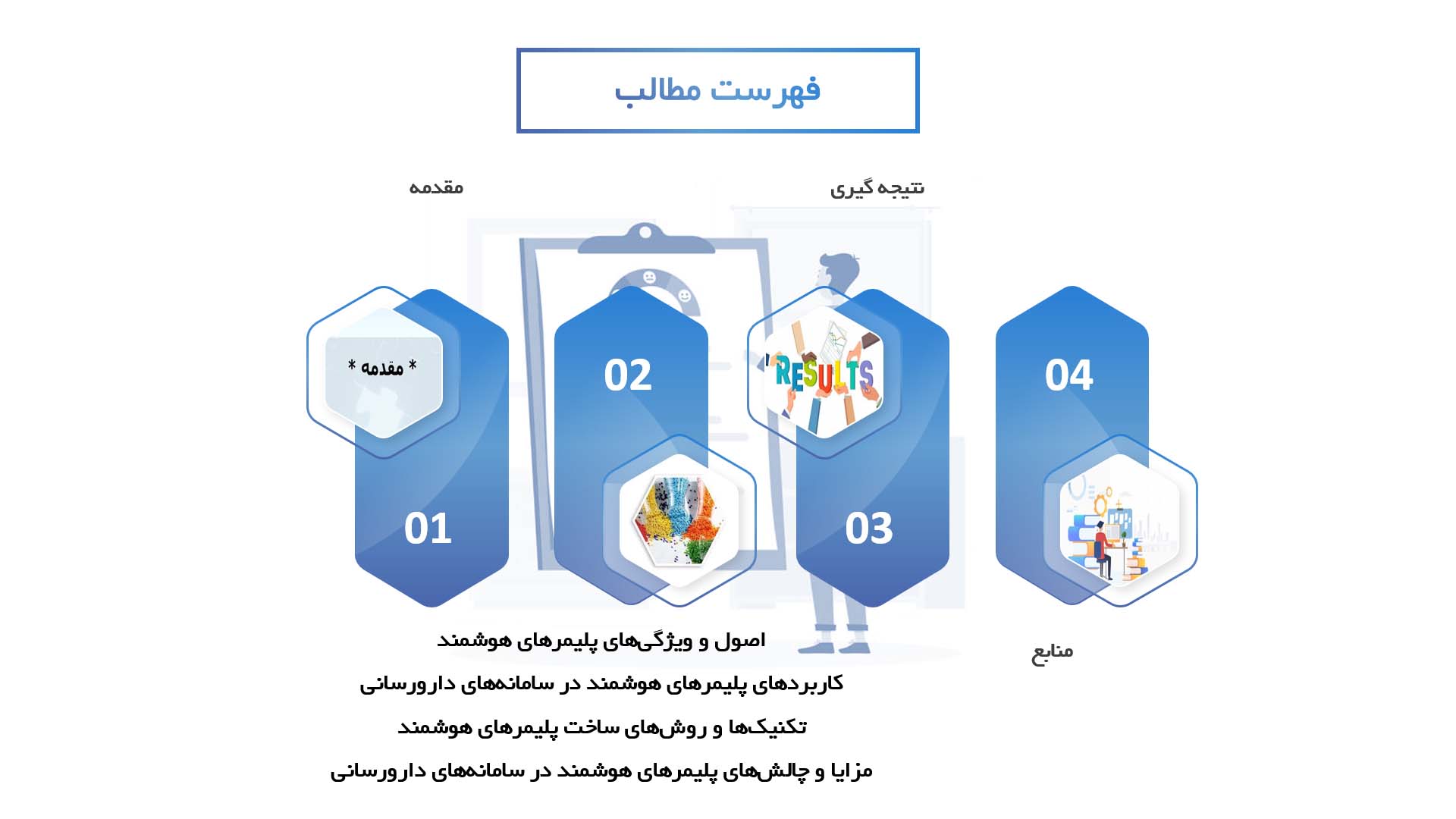 پاورپوینت در مورد کاربرد پلیمرهای هوشمند در سامانه‌های دارورسانی